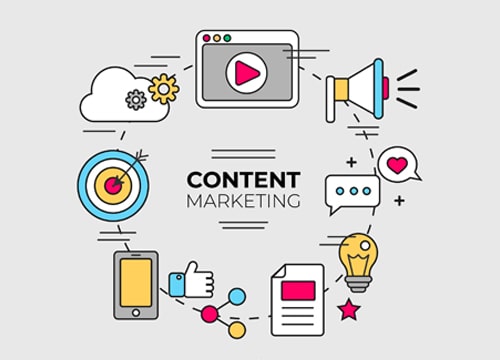 content marketing agency bangalore